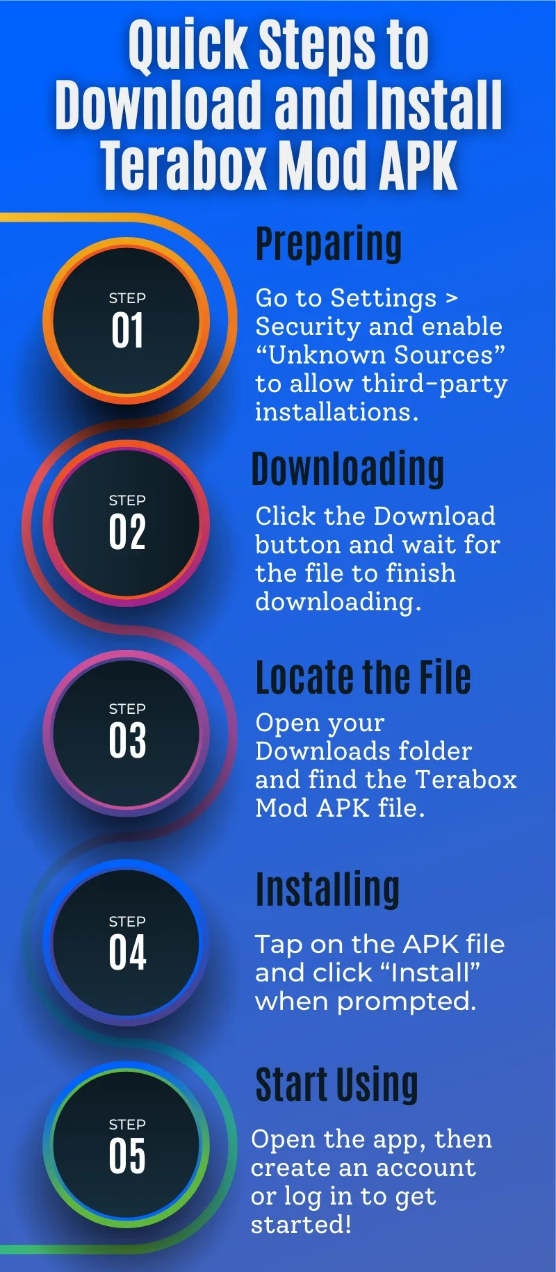 Terabox MOD APK installation steps infographic